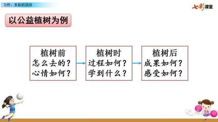 如何制定智能篮球训练计划_0